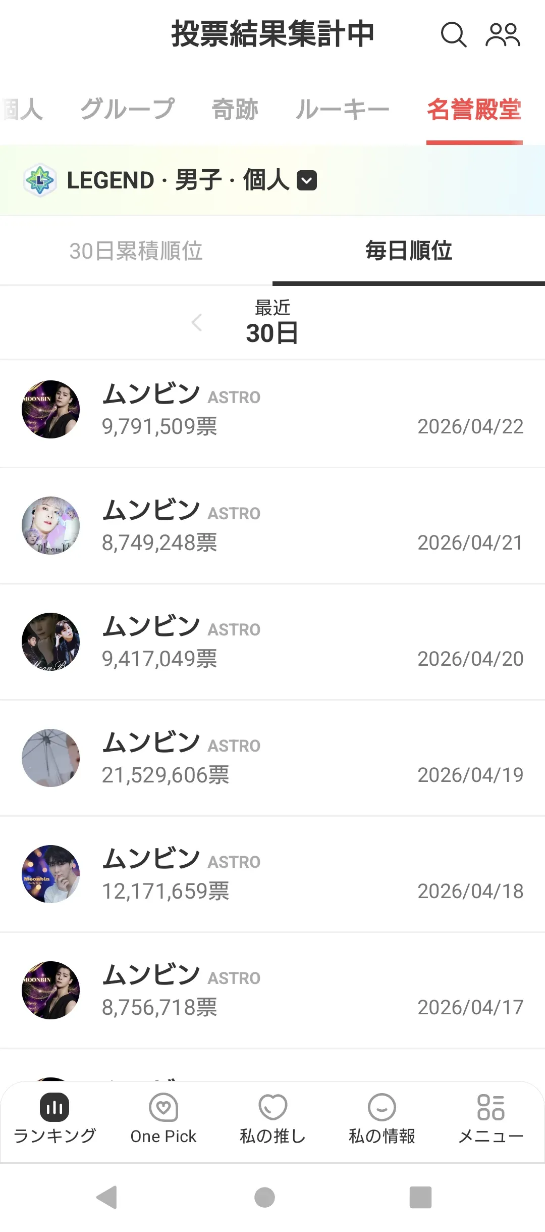 Behind-the-scenes cut of Moonbin (ASTRO)