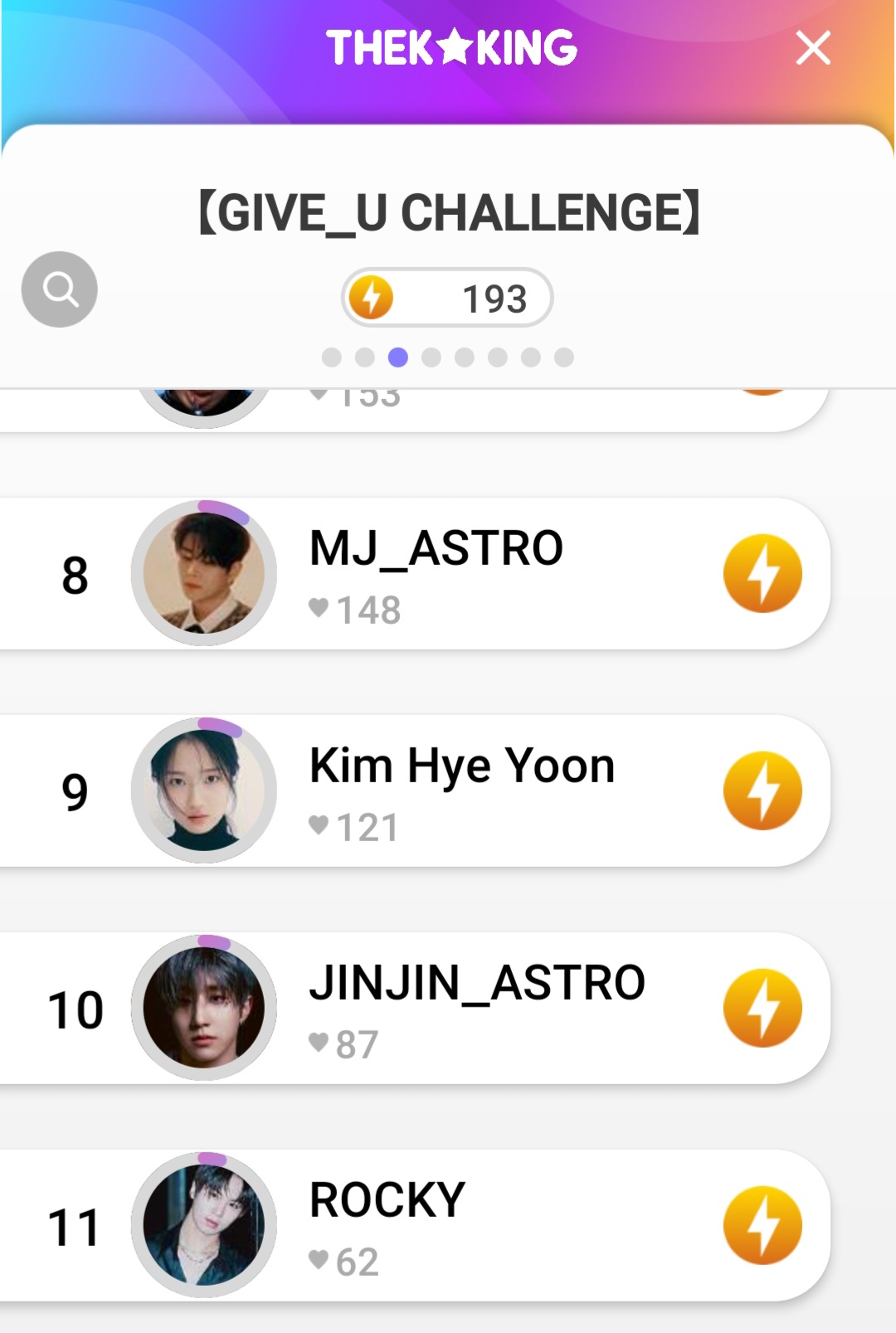 Recent activity shot of Rocky