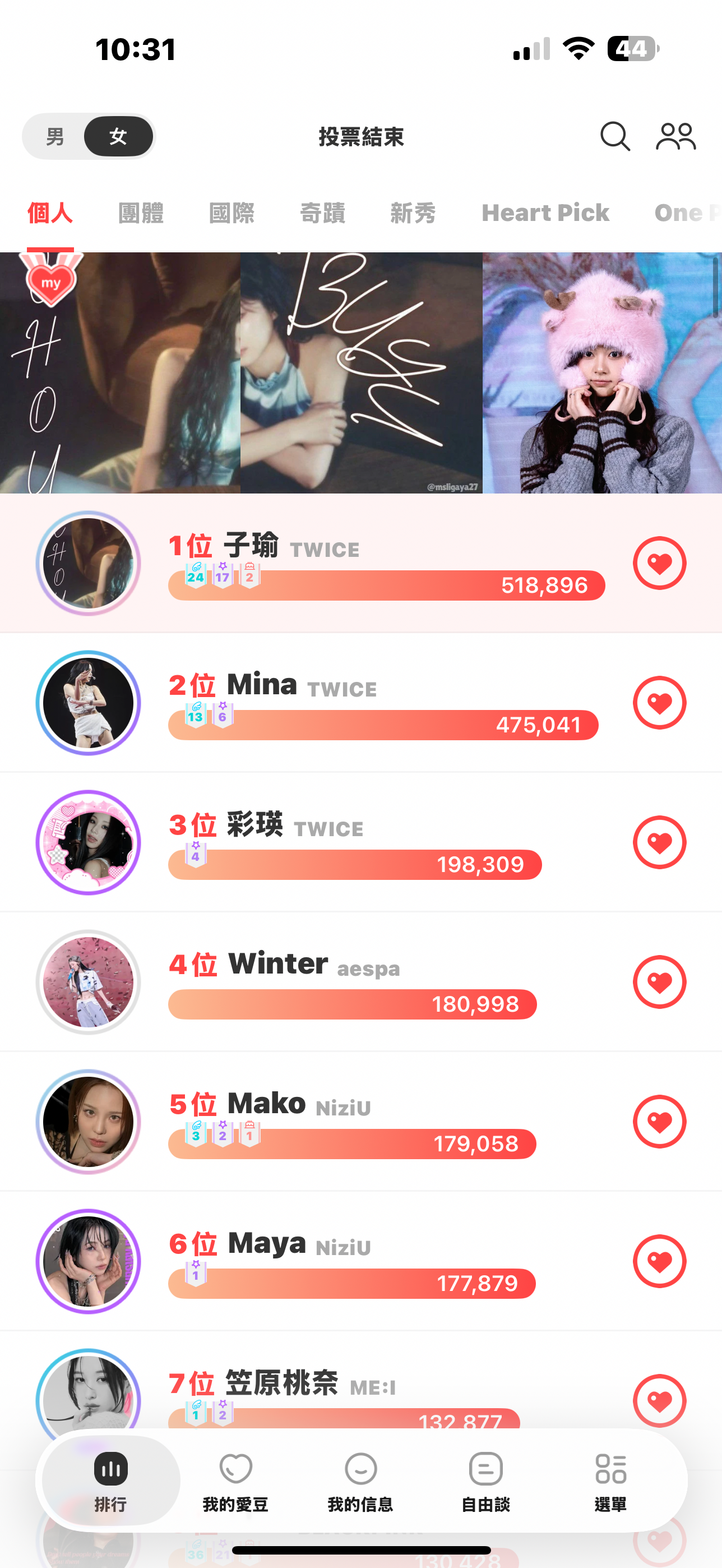 Today's most popular wallpaper in the 子瑜 (TWICE) community