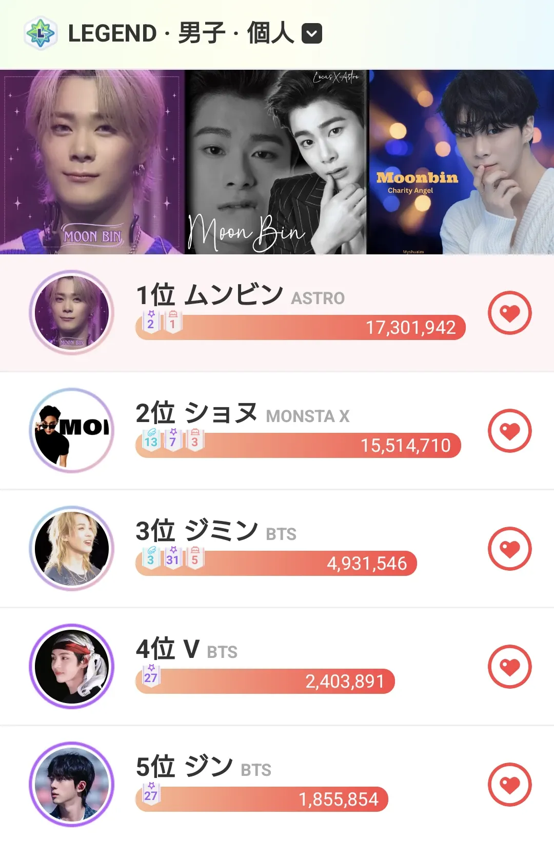 Recent activity shot of Moonbin (ASTRO)