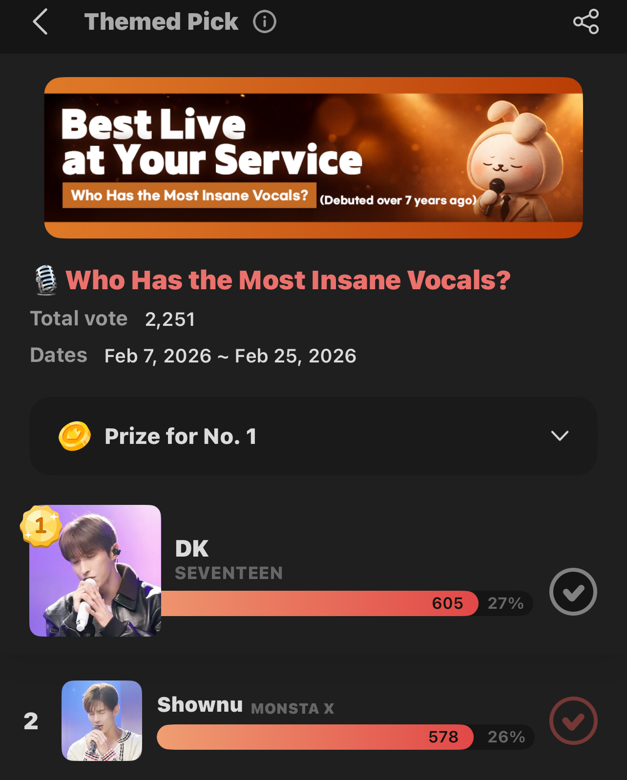 Behind-the-scenes cut of Joohoney (MONSTA X)