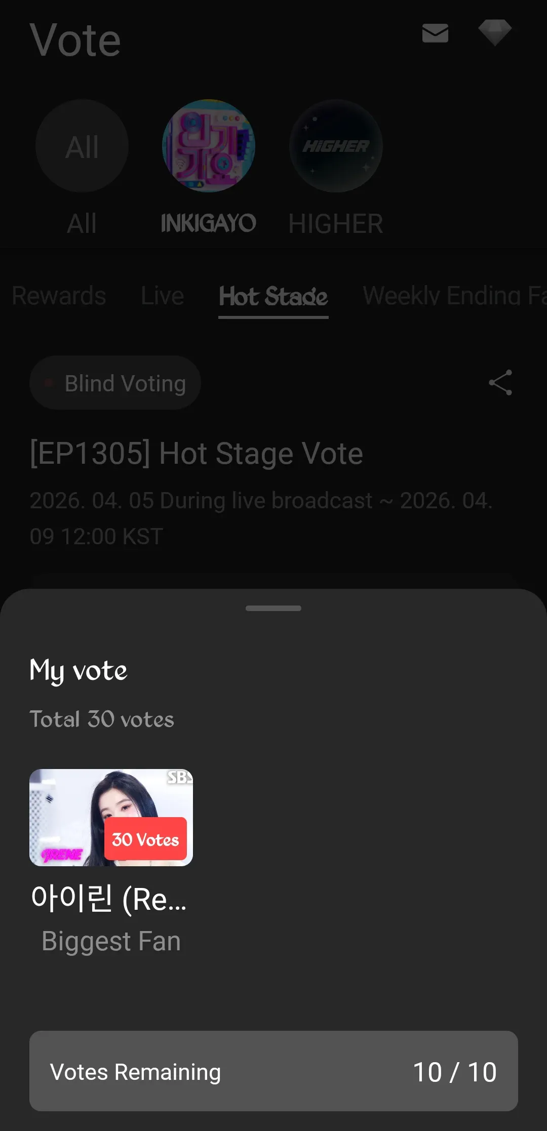 Red Velvet的最新活动照片