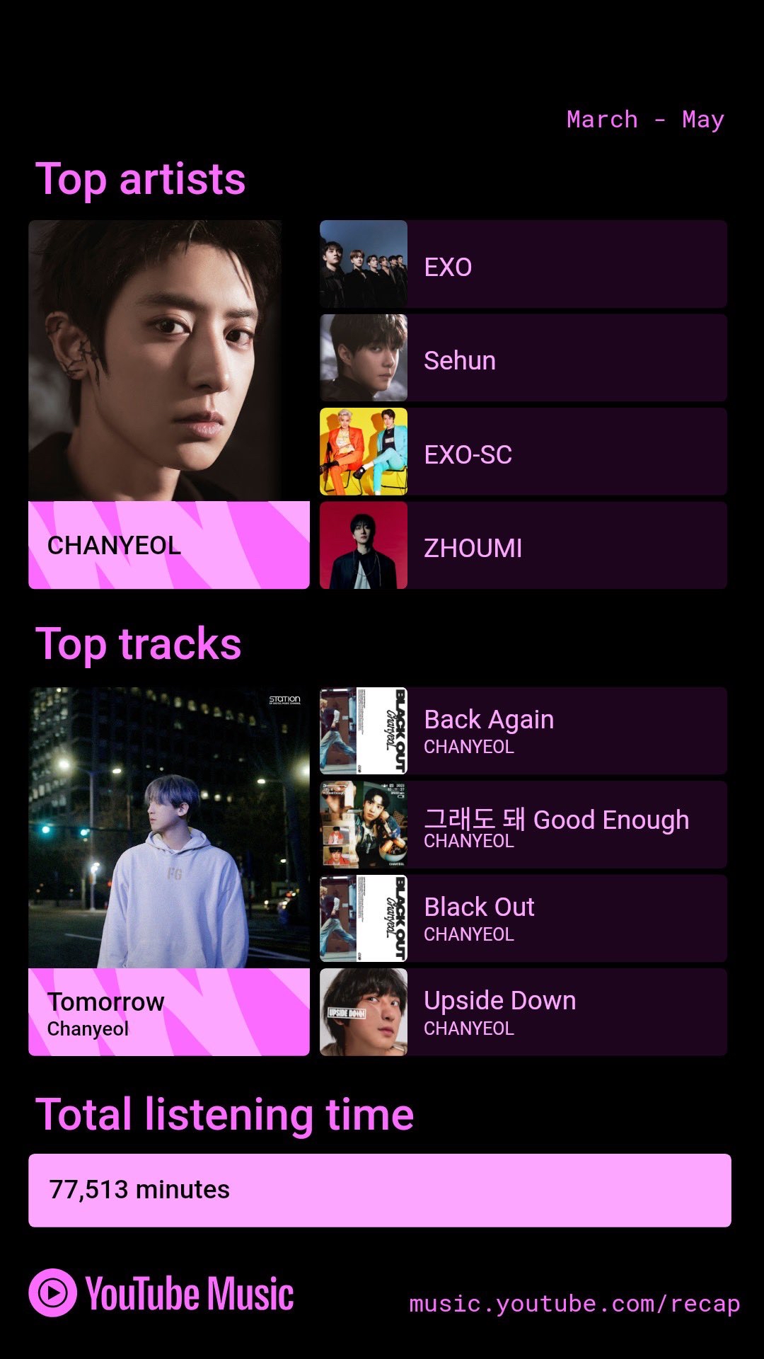 Fandom-recommended wallpaper image of Chanyeol (EXO)
