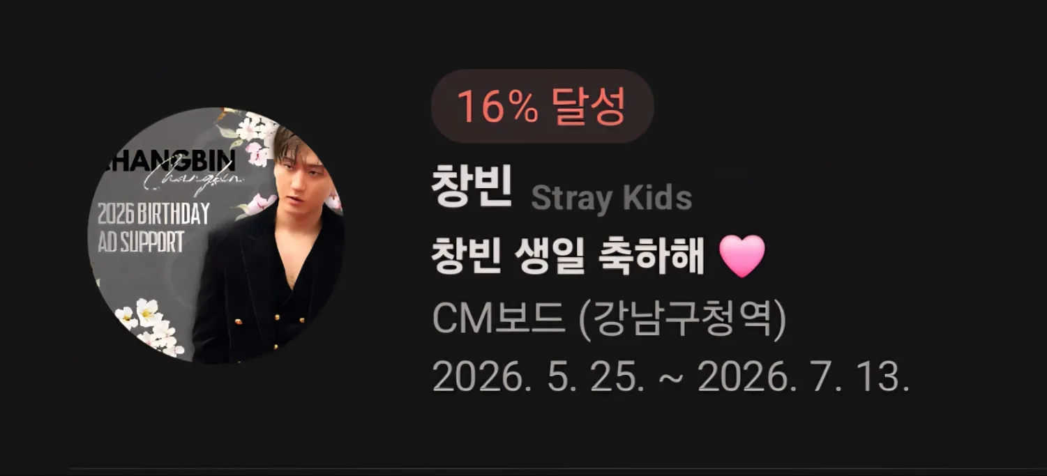 Behind-the-scenes cut of Stray Kids