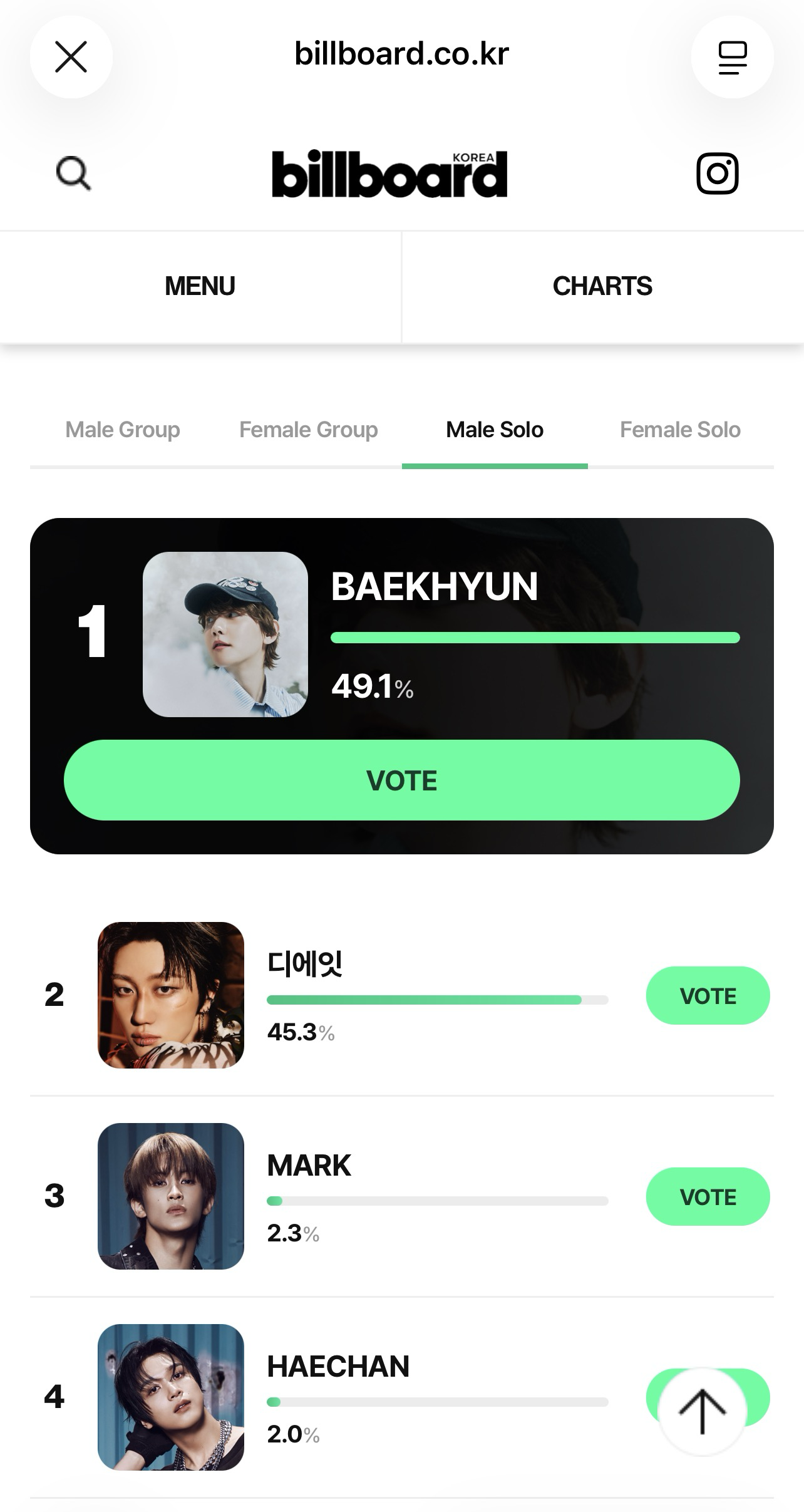 세븐틴의 최신 사진