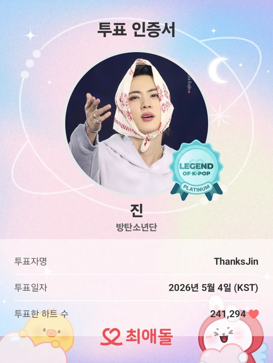 Latest photo of Jin (BTS)