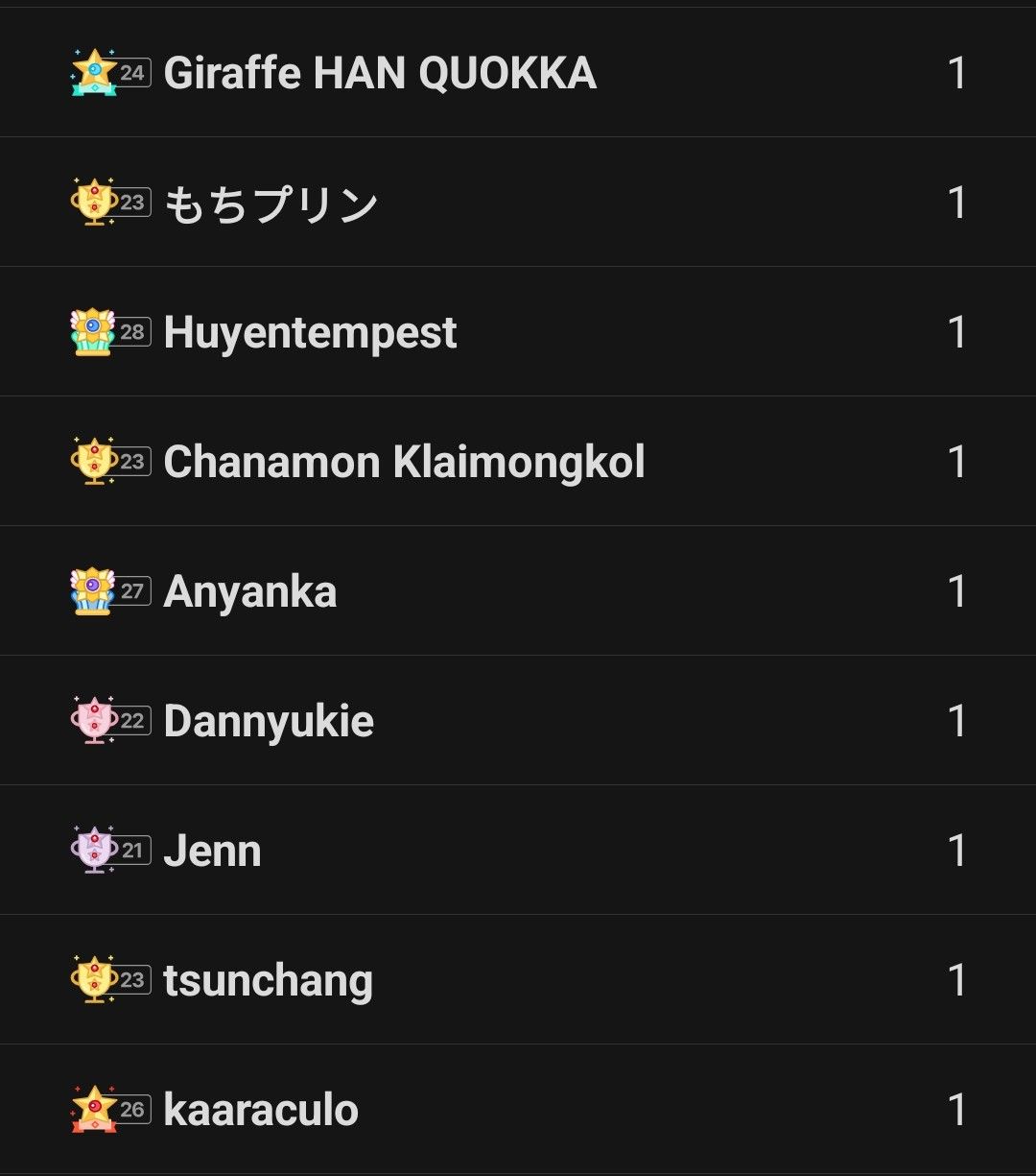 A moment captured by Board's fan