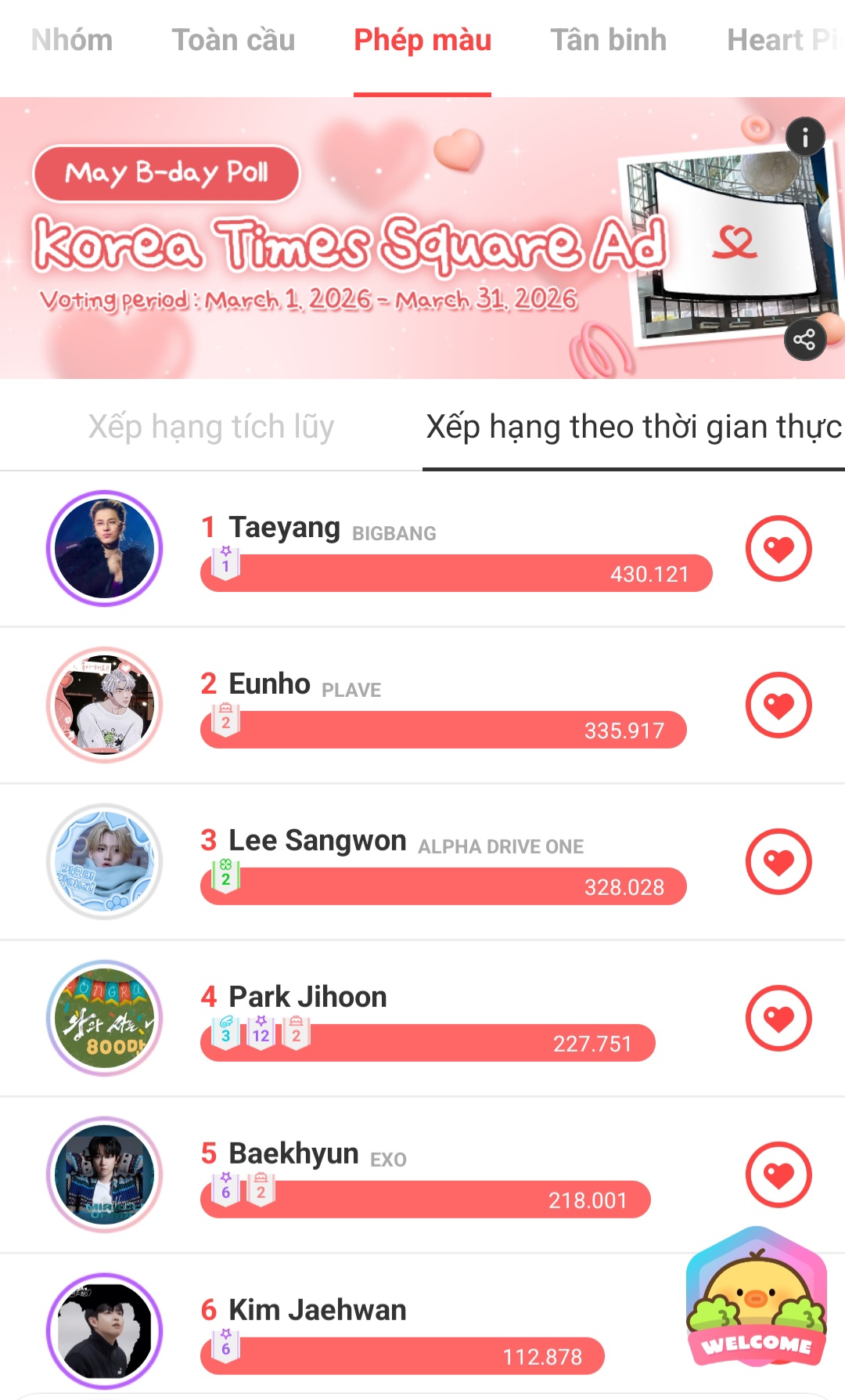 Today's most popular wallpaper in the Taeyang (BIGBANG) community