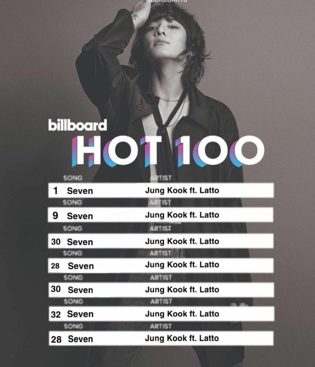 Behind-the-scenes cut of Jungkook (BTS)