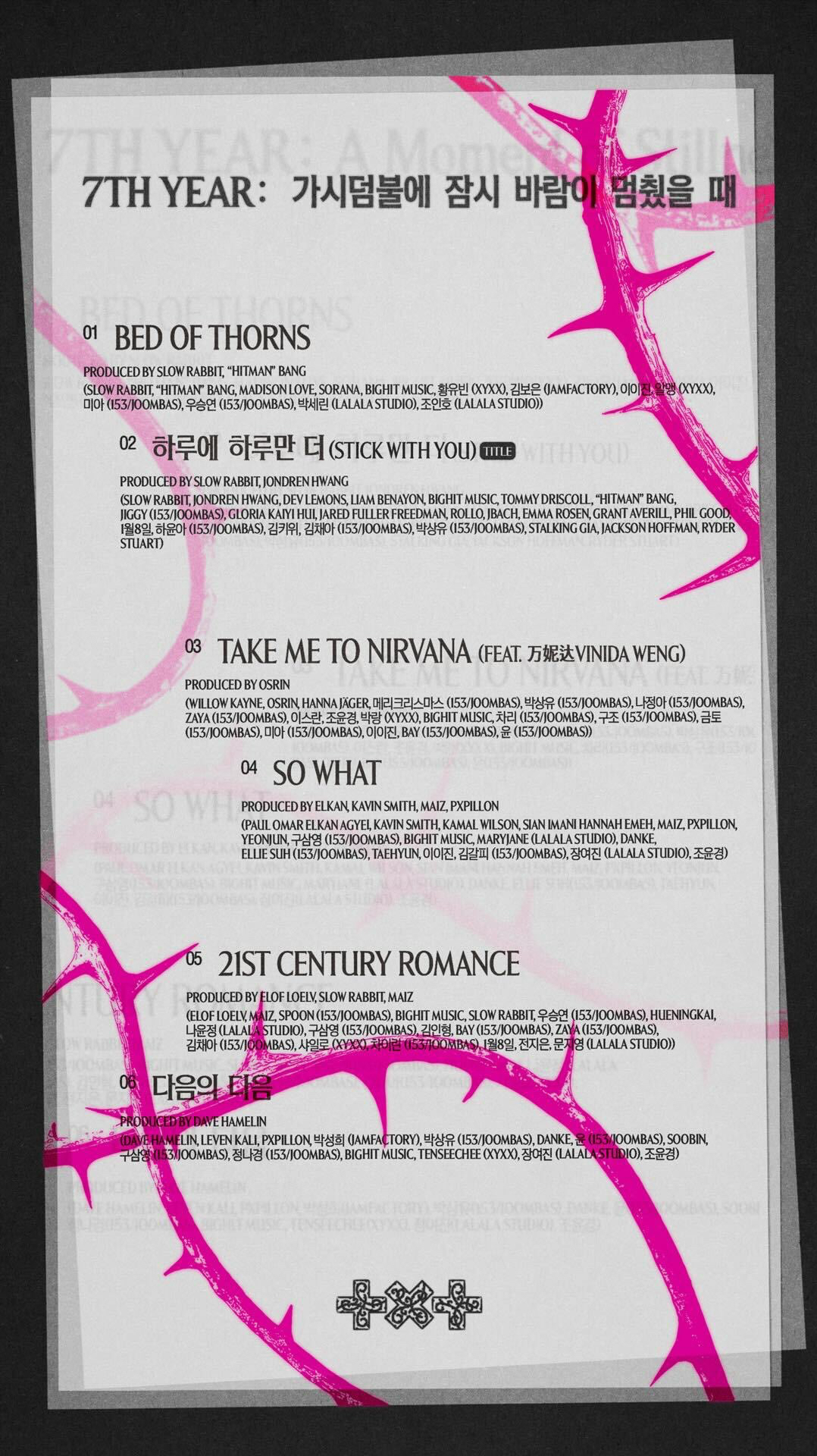 The most beloved wallpaper among TOMORROW X TOGETHER's fans