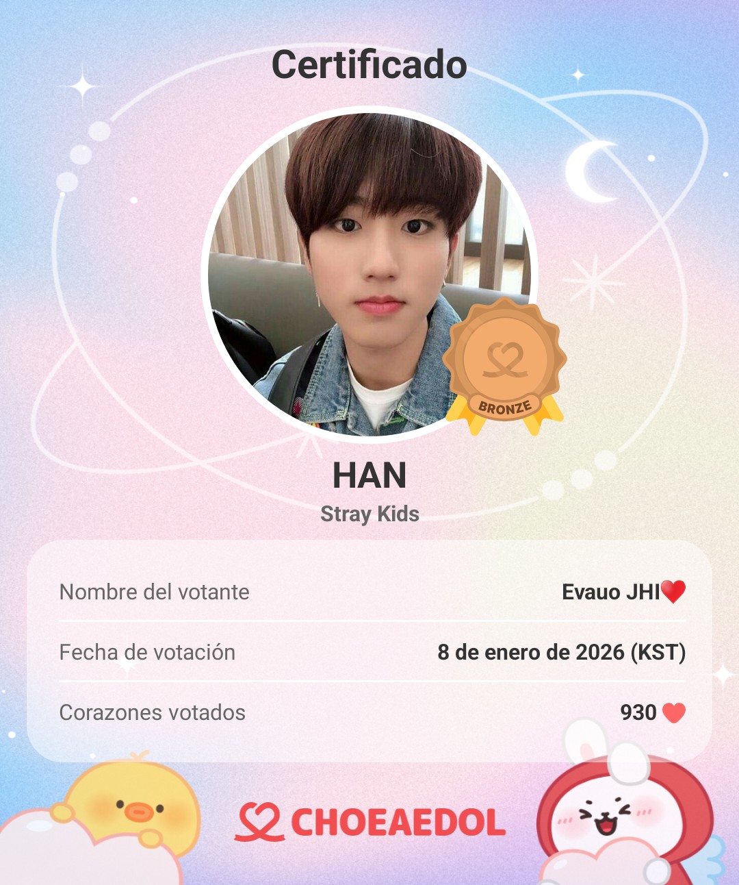 Latest photo of RM (BTS)