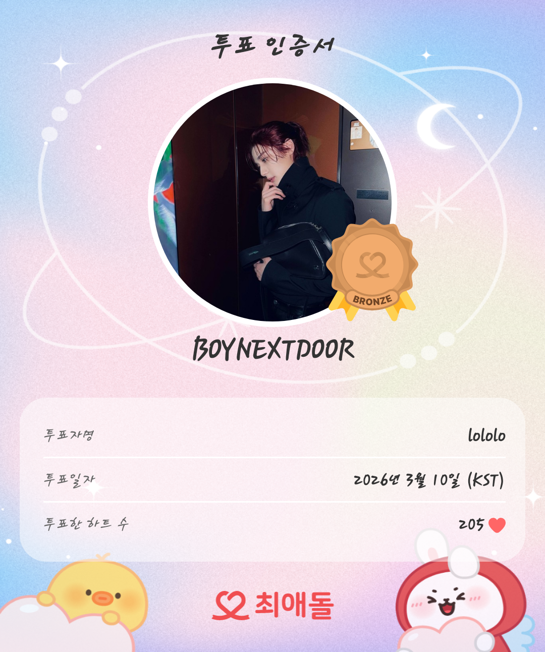 BOYNEXTDOORの舞台裏ショット