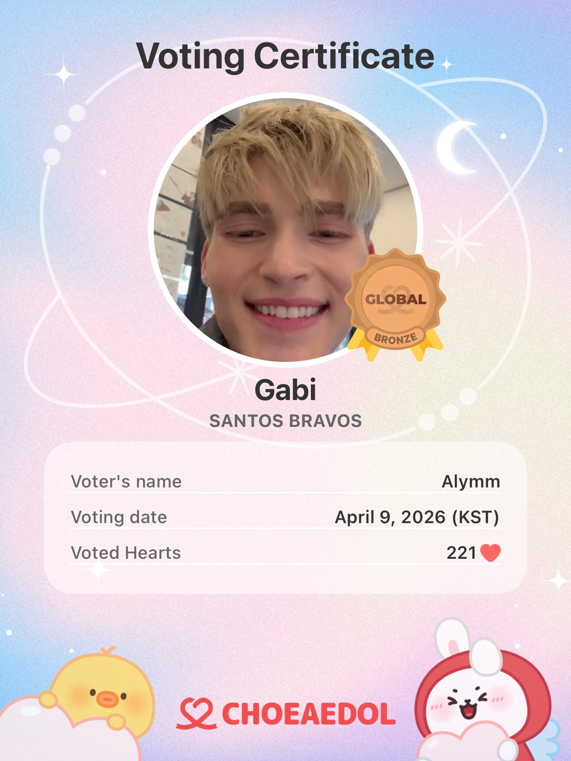 Gabi (SANTOS BRAVOS)的最新活动照片