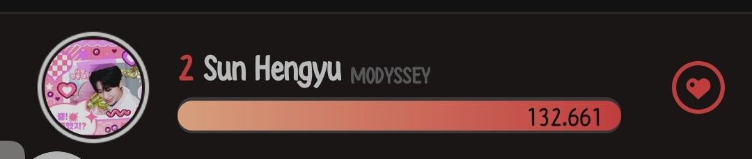 Behind-the-scenes cut of Sun Hengyu (MODYSSEY)