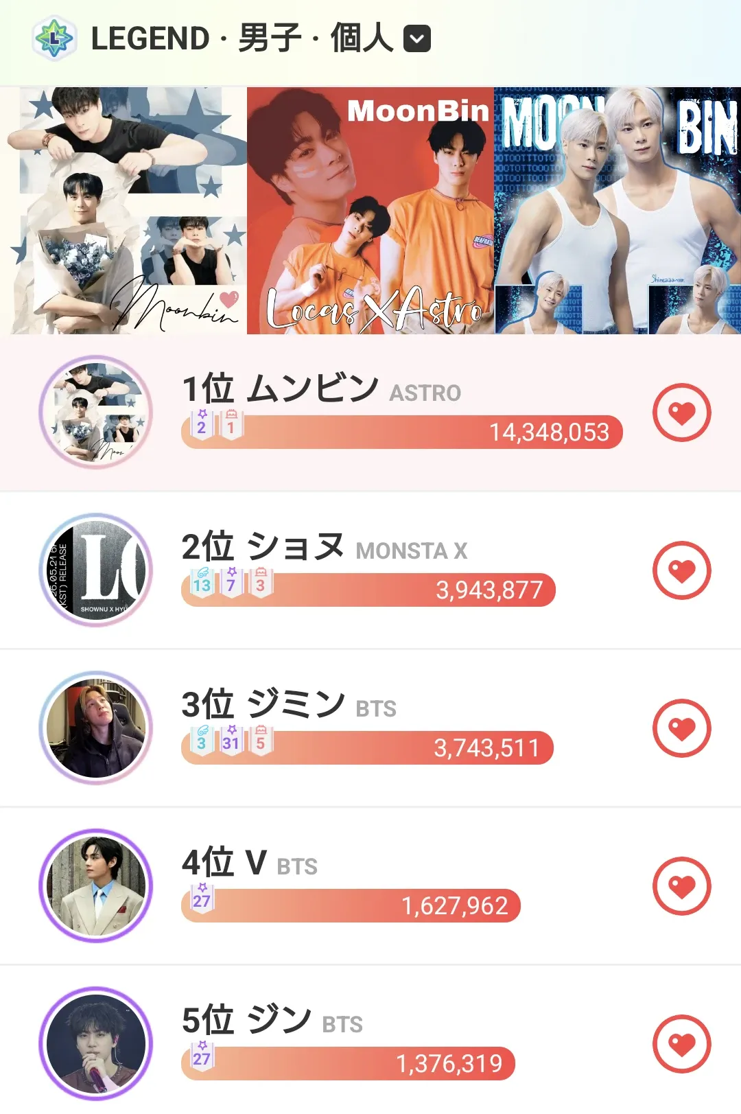 Recent activity shot of Moonbin (ASTRO)