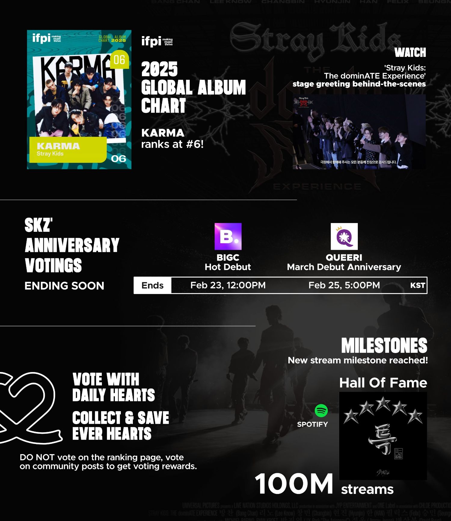 Stray Kids의 최신 사진