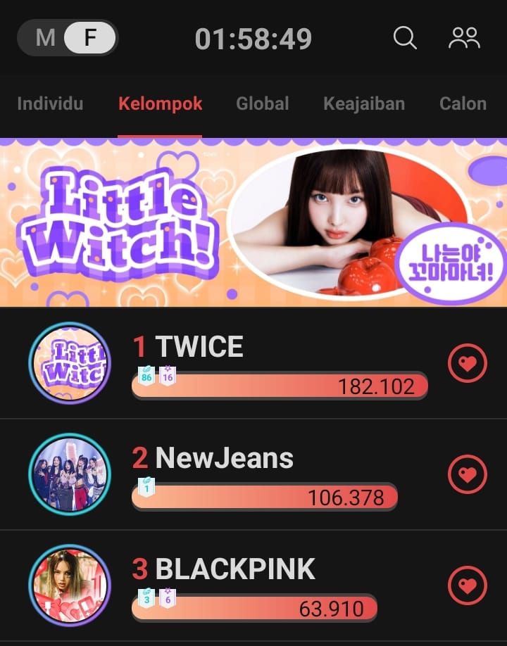 BLACKPINK的最新照片