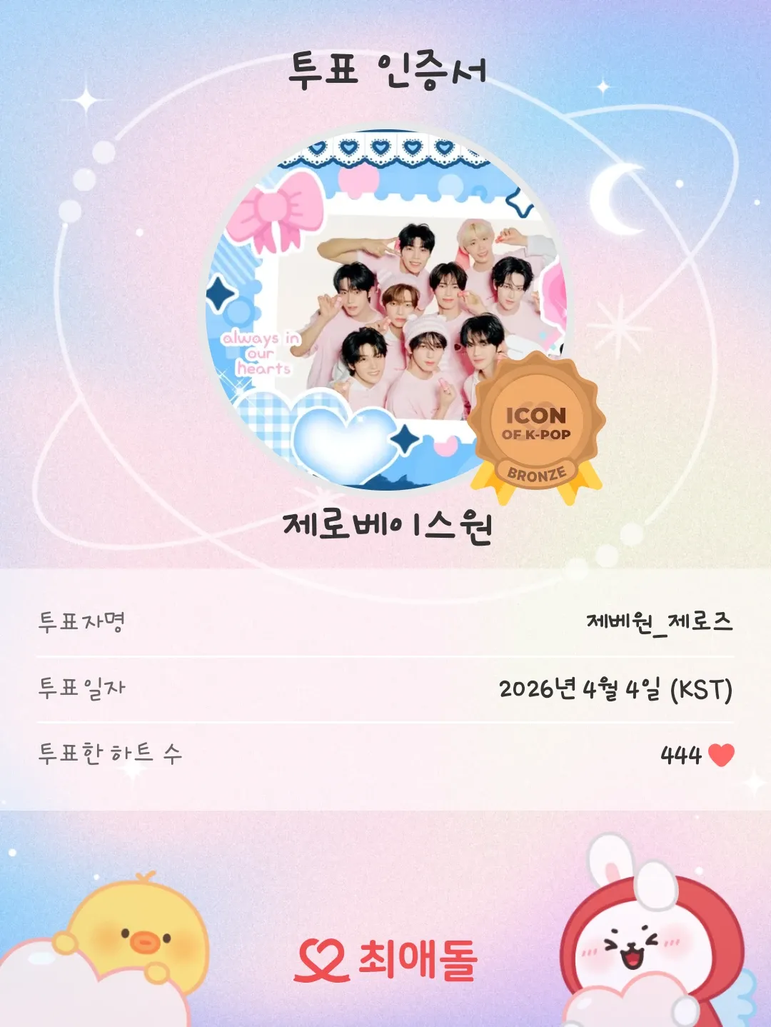 Latest photo of ZEROBASEONE