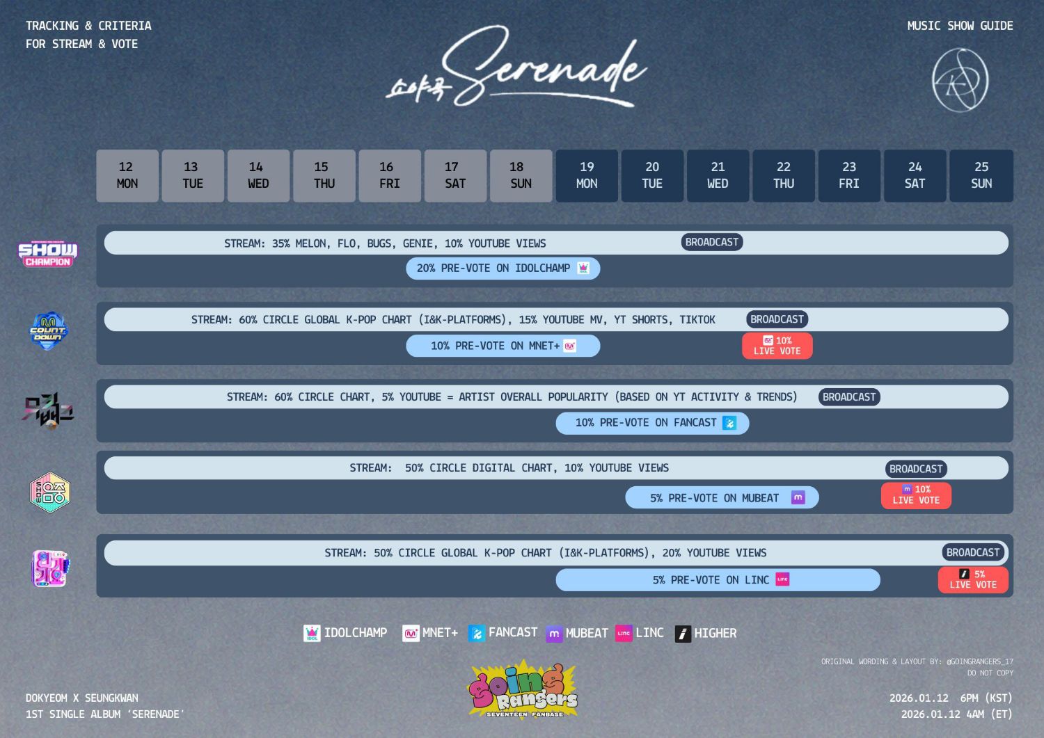 SEVENTEEN粉絲拍下的瞬間