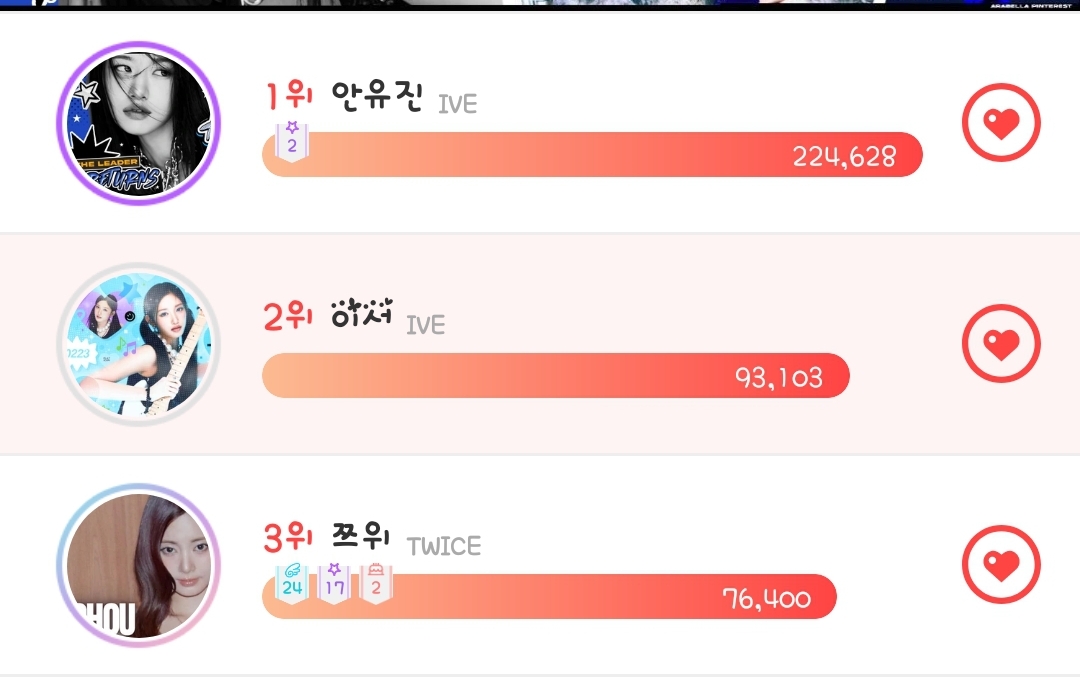 Behind-the-scenes cut of Leeseo (IVE)