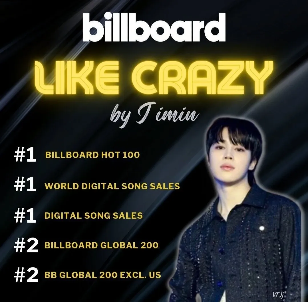 Momen yang diabadikan oleh penggemar Jimin (BTS)