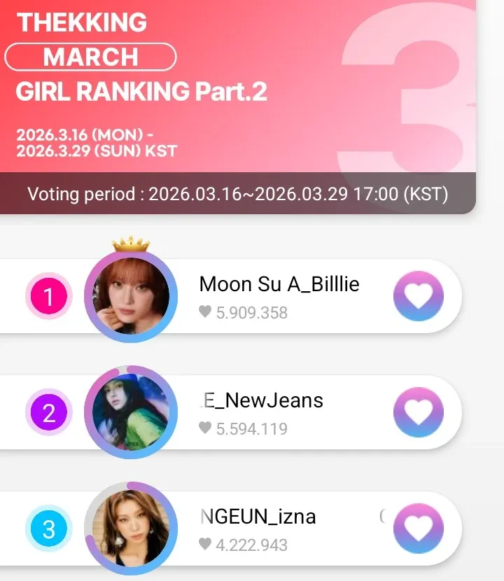 Behind-the-scenes cut of NewJeans