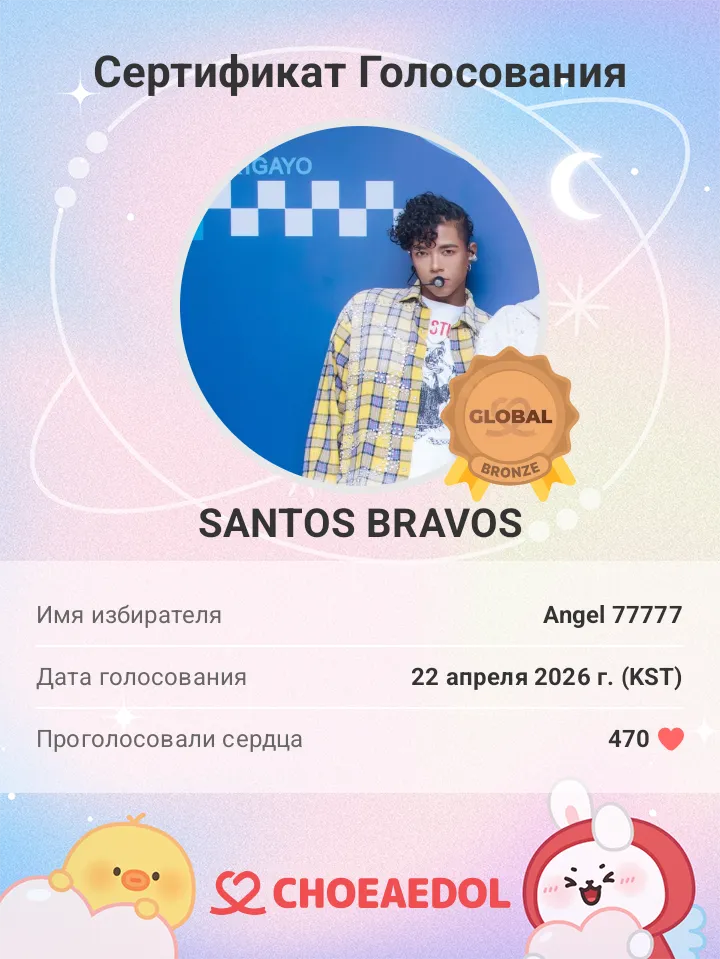 K-POP posts beloved by SANTOS BRAVOS fans