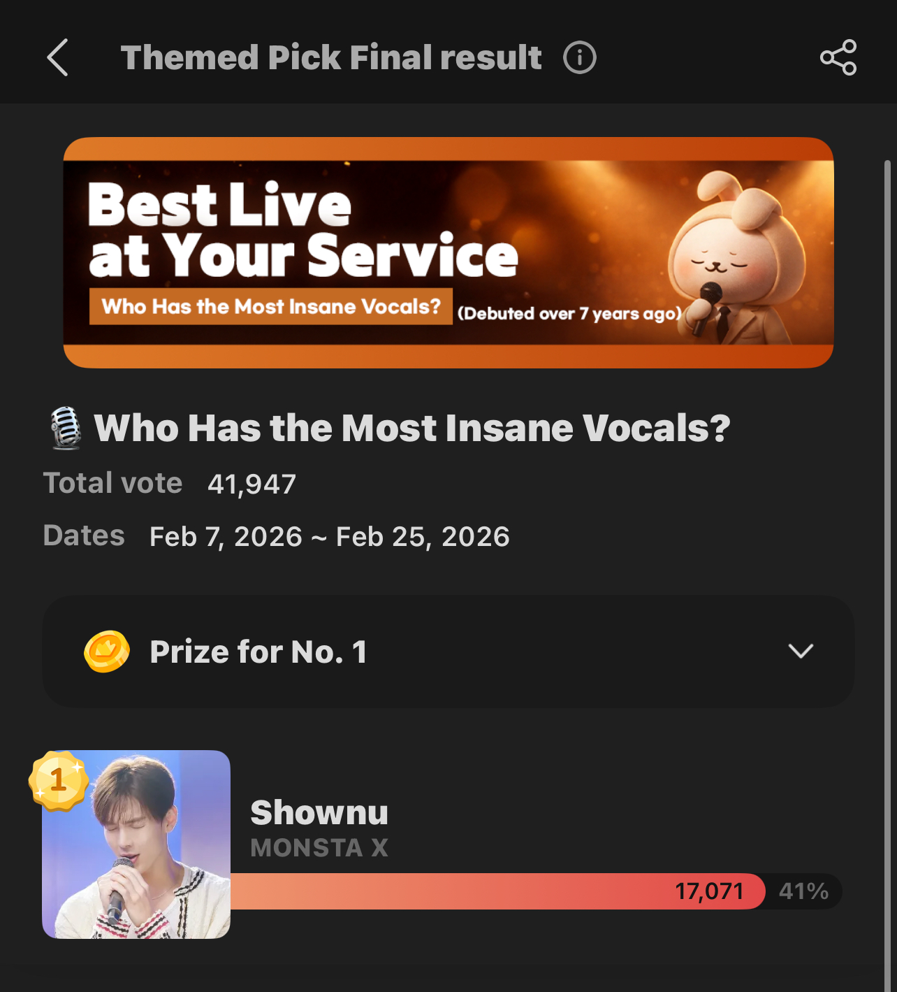 Momen yang diabadikan oleh penggemar Shownu (MONSTA X)