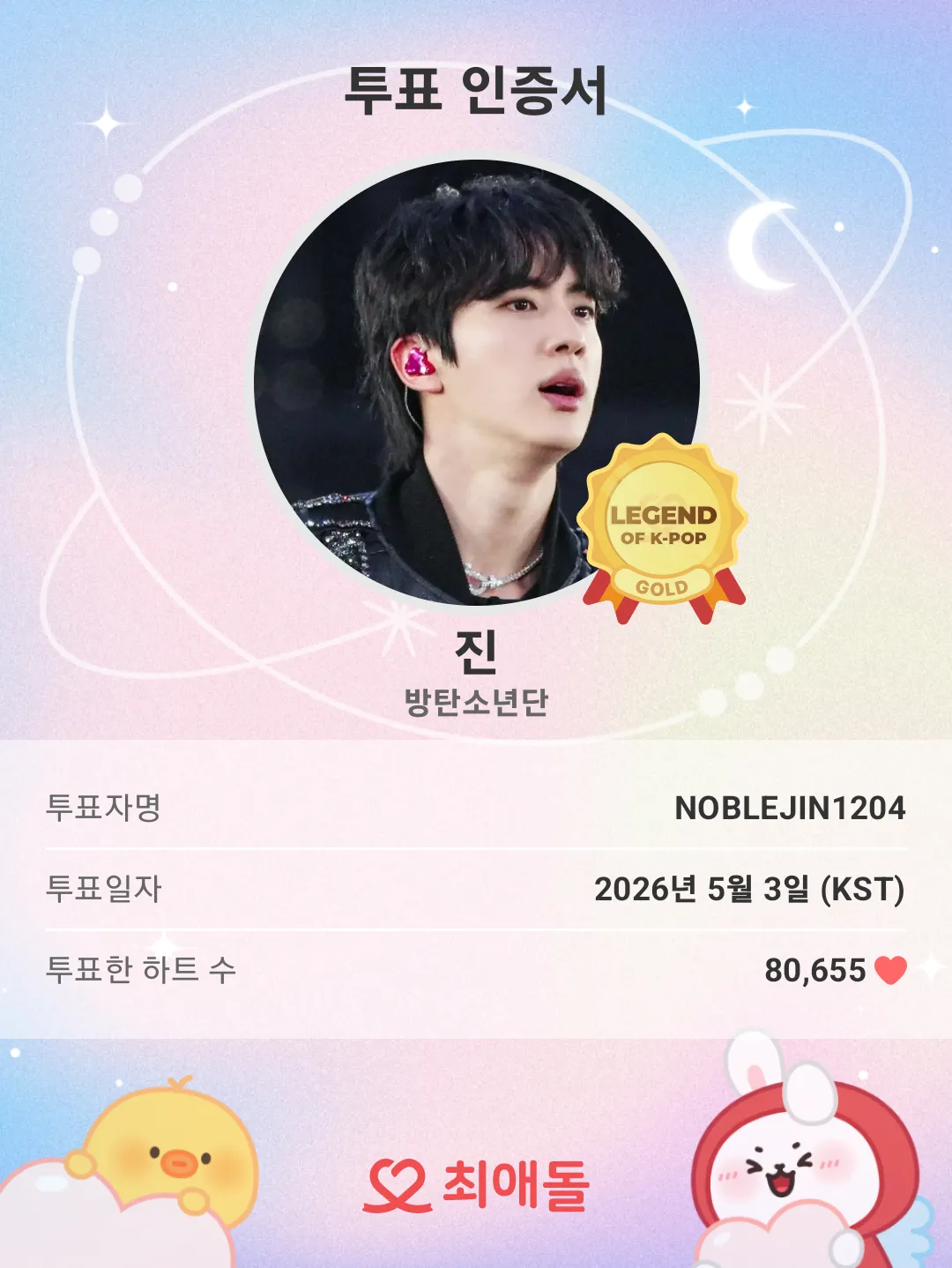 Latest photo of Jin (BTS)