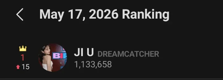 Latest photo of JI U (DREAMCATCHER)