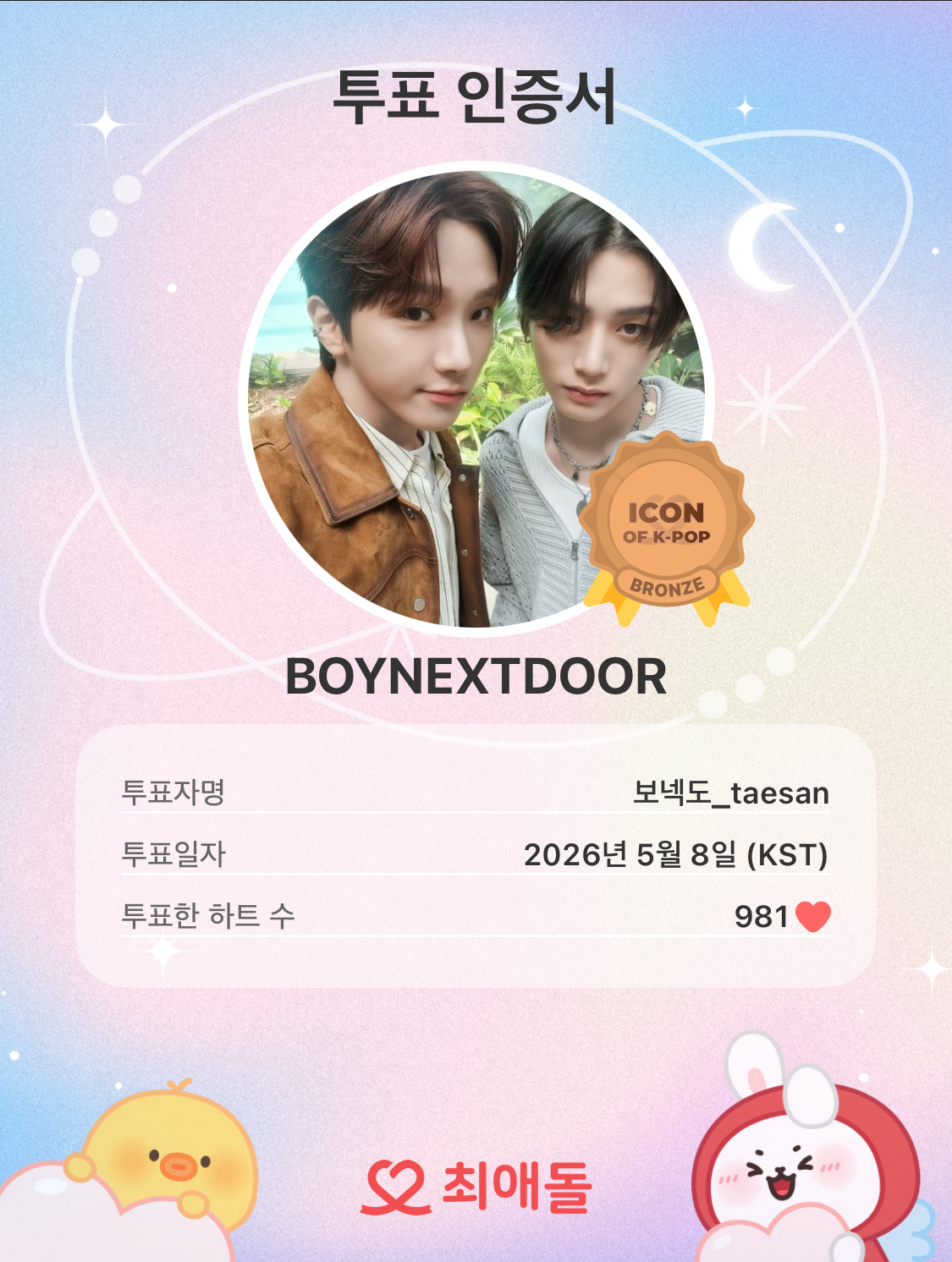 Recent activity shot of BOYNEXTDOOR