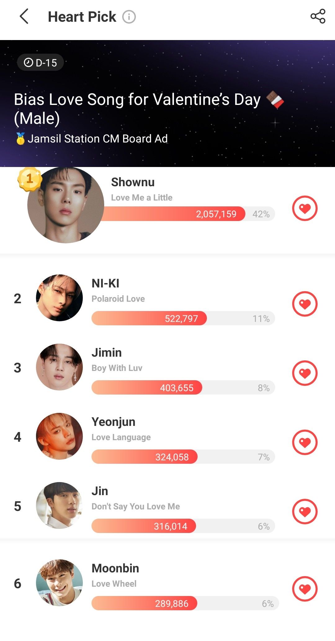 Behind-the-scenes cut of Moonbin (ASTRO)