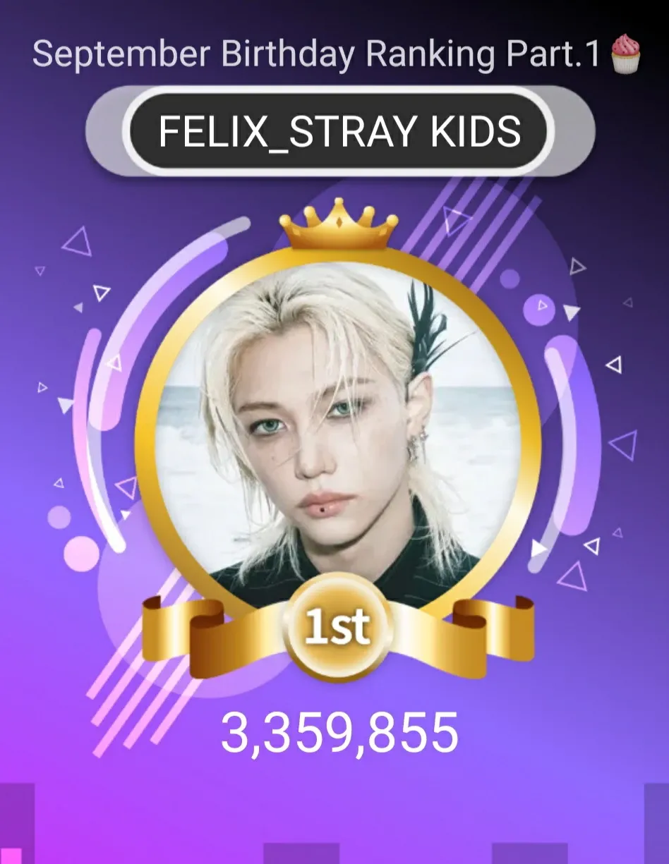 Behind-the-scenes cut of Felix (Stray Kids)
