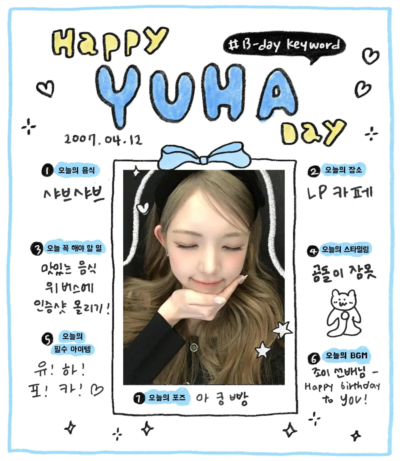 Behind-the-scenes cut of Yuha (Hearts2Hearts)