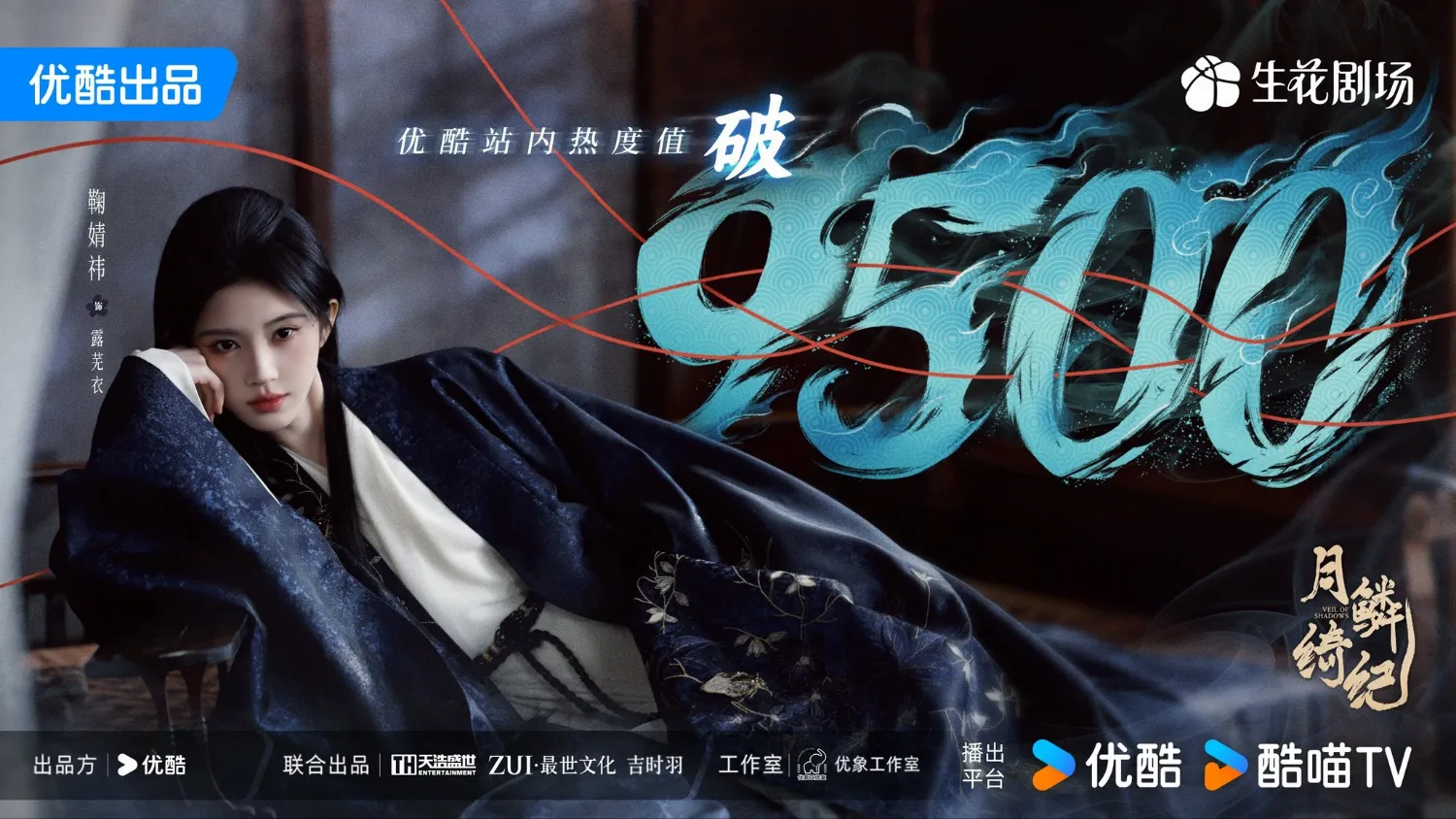 Latest photo of Ju Jingyi