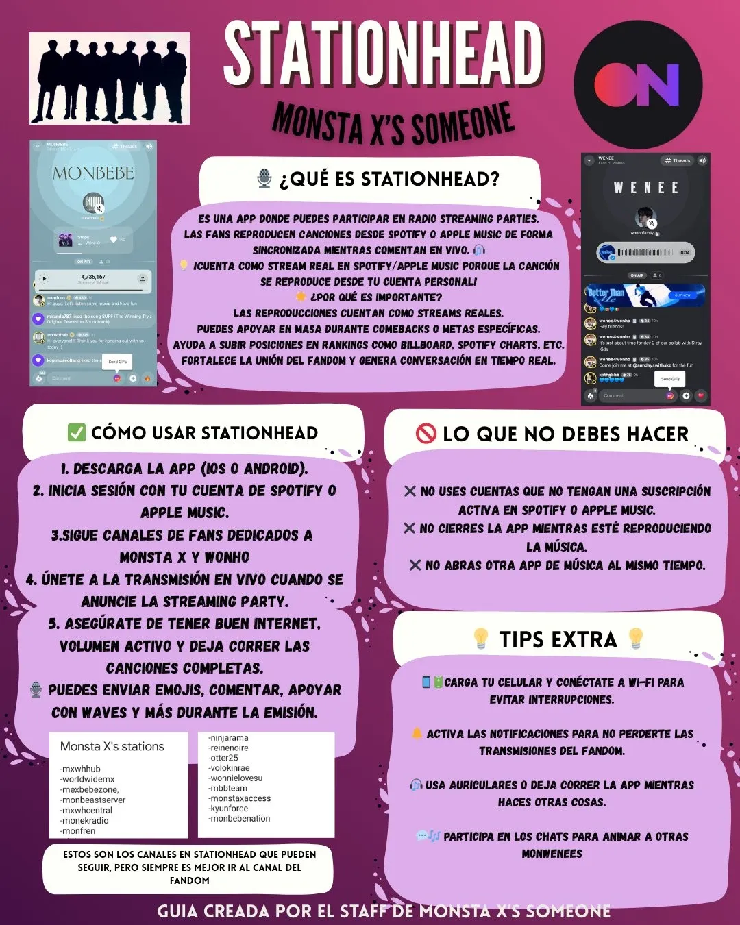 Foto aktivitas terbaru MONSTA X