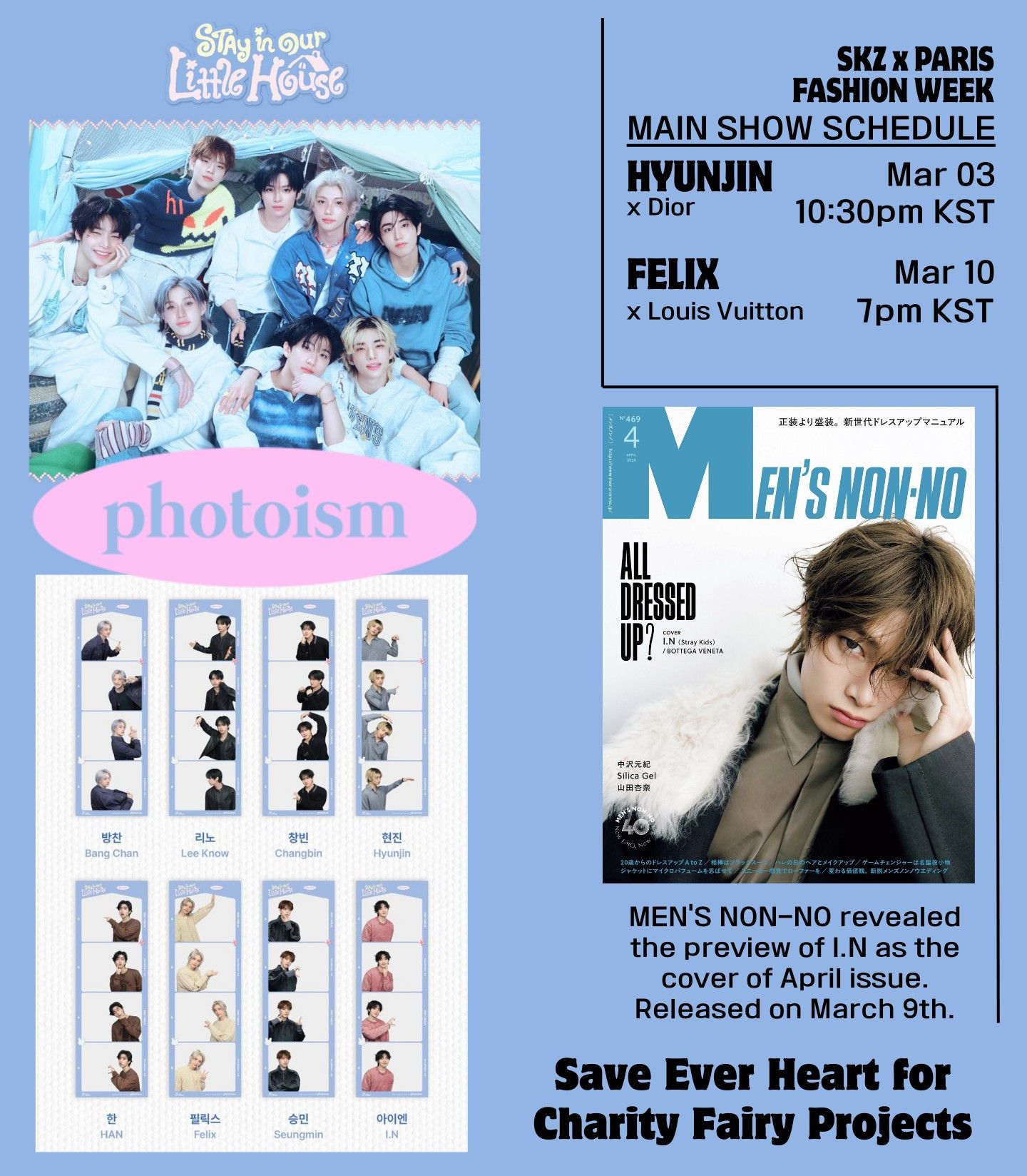 Potret di balik layar Stray Kids